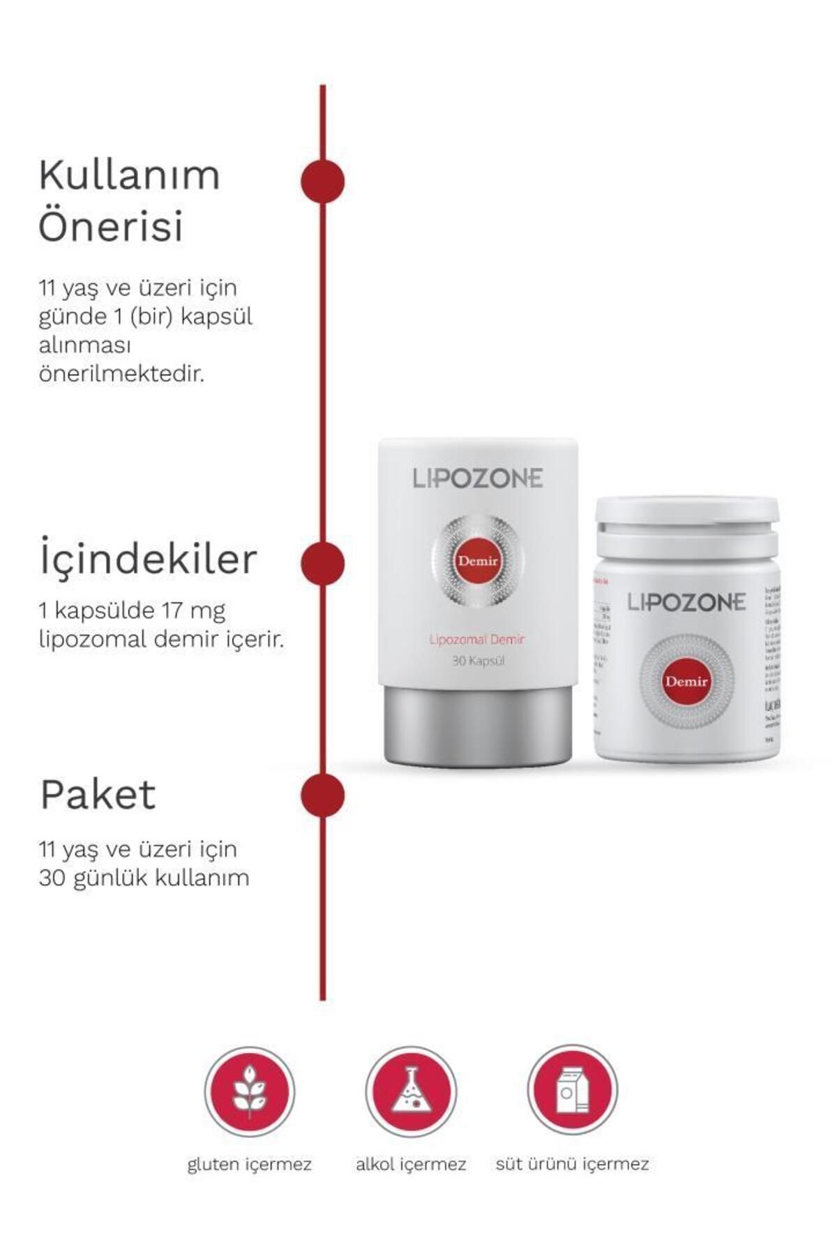 کپسول آهن لیپوزومال ۱۷ میلی گرم Lipozone - بسته ۳۰ عددی