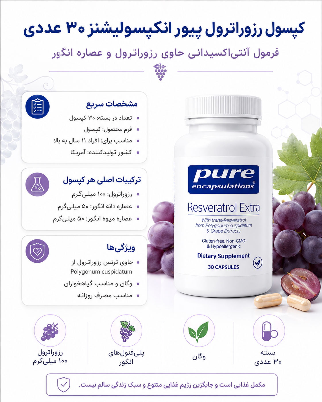 کپسول رزوراترول Pure Encapsulations