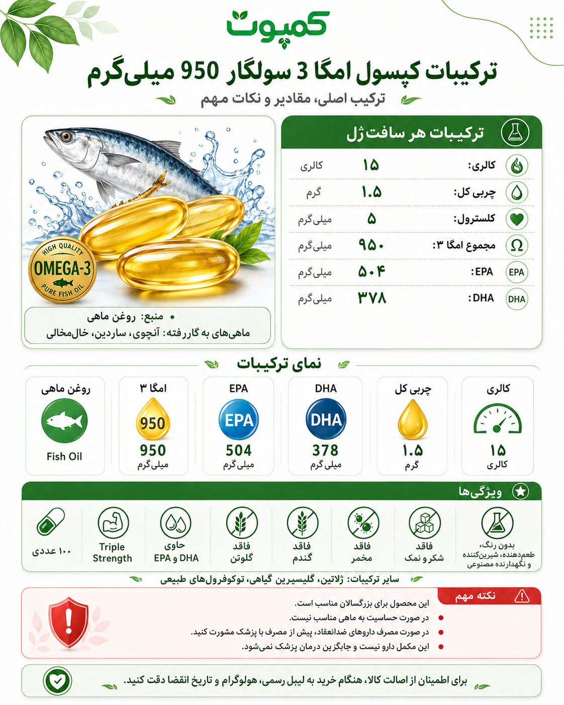 ترکیبات کپسول امگا 3 سولگار