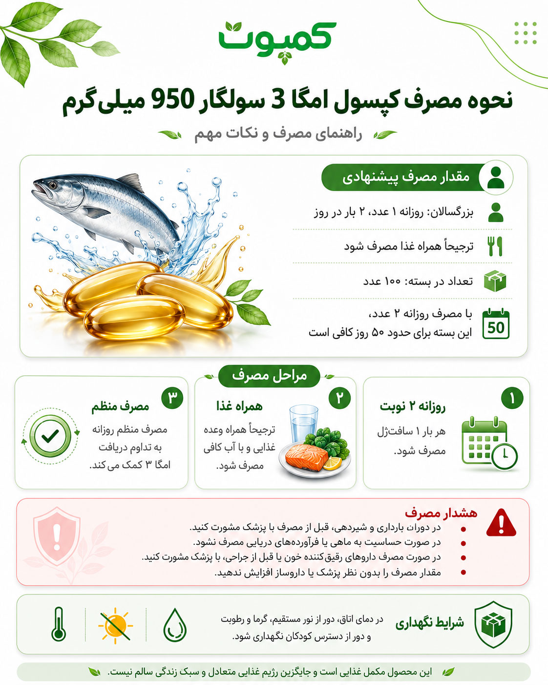 نحوه مصرف کپسول امگا 3 سولگار