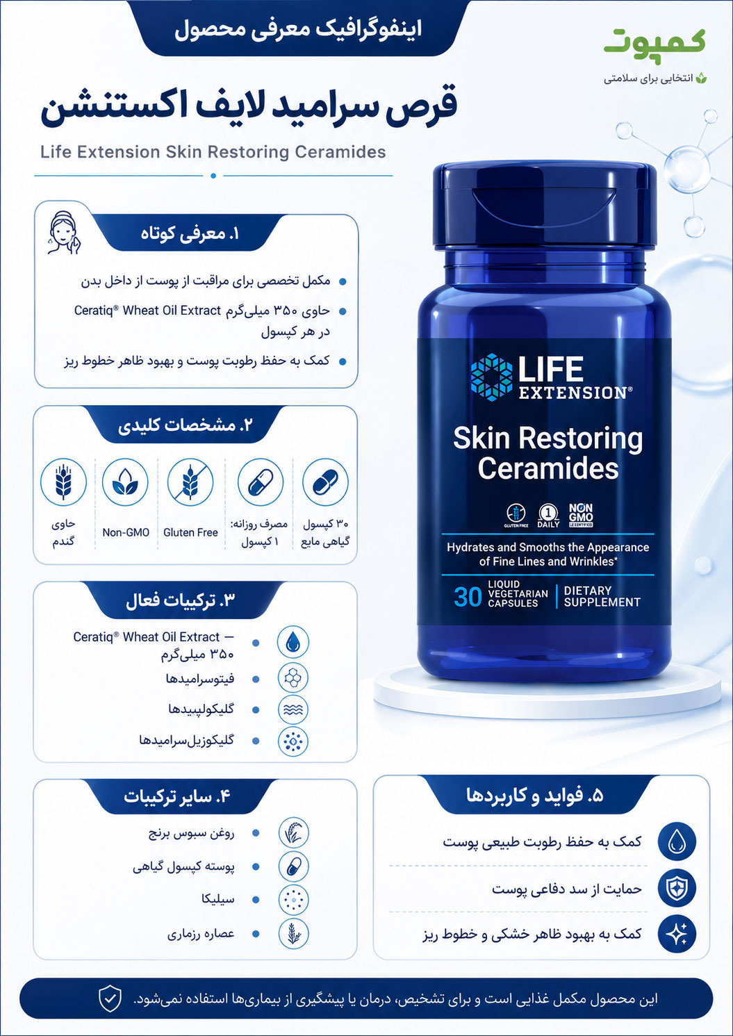 قرص سرامید Life Extension